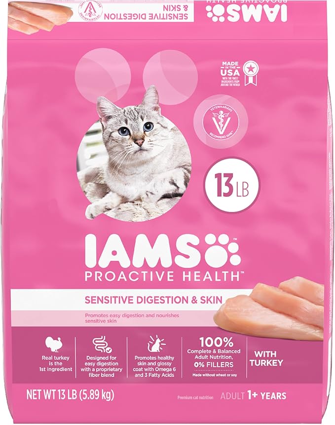 Best Iam Cat Food Revealed: Feline Nutrition Unlocked!